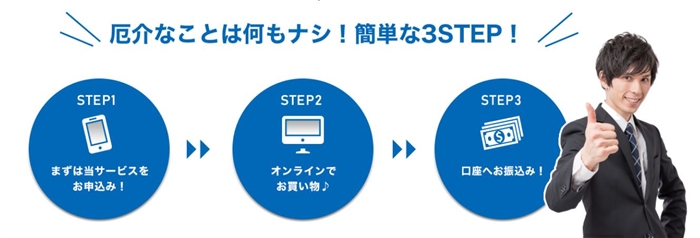 365クレジットの利用手順/取引の流れ