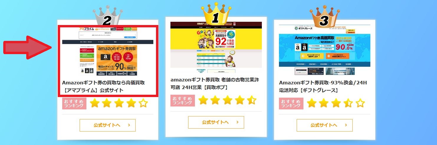 アマプライムは超危険？買取業者を全3項目から徹底比較！