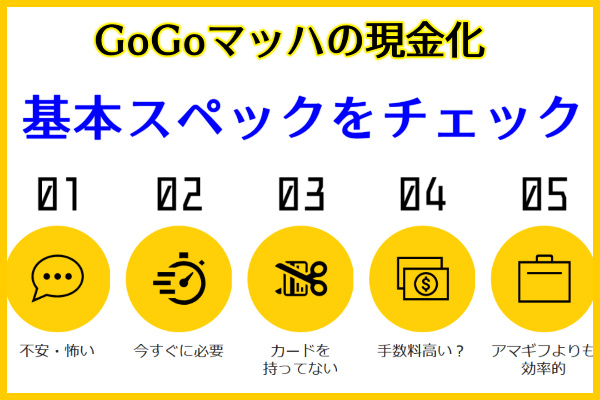 GoGoマッハの現金化とは?基本スペックをチェック