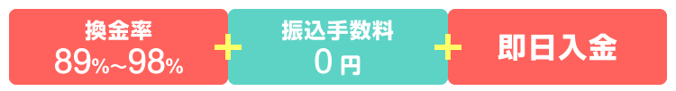 振込手数料・システム手数料の負担が０円